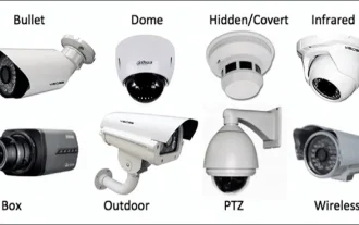 CCTV